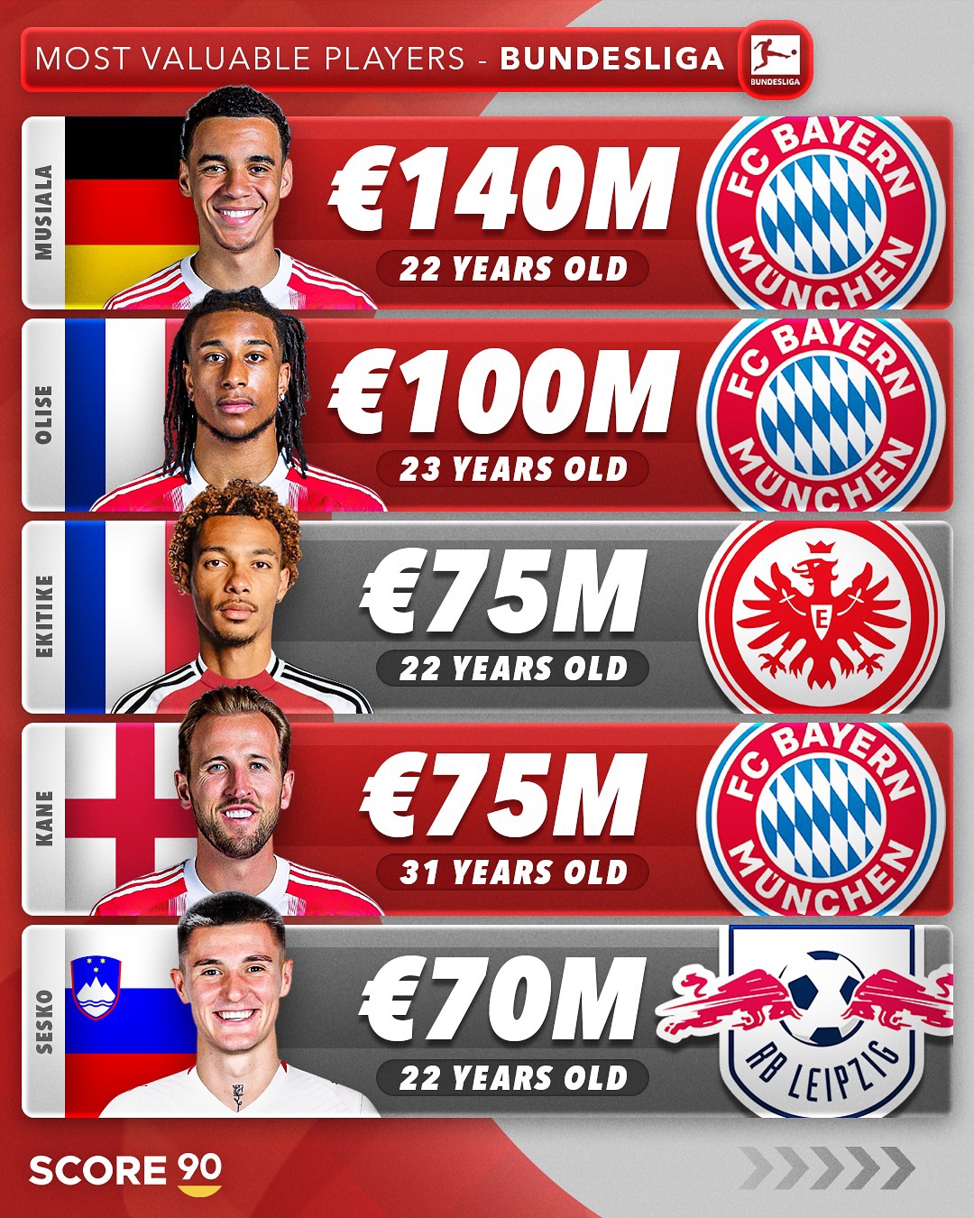 关于转会期突围战来临；迈阿密热火围绕德国杯门线救险；管理层满意；年轻球员得到机会的信息-3377棋牌